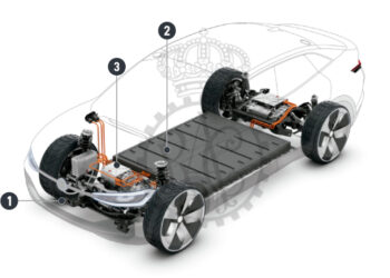 Funciones de los componentes del coche eléctrico